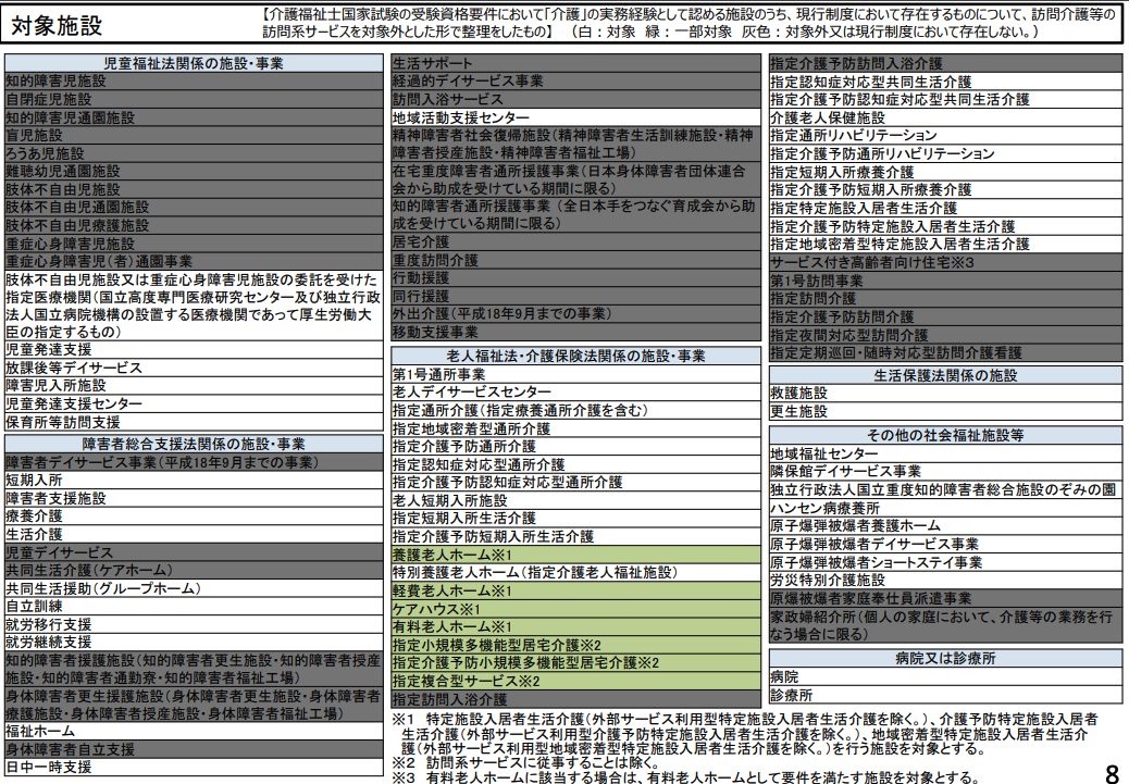 CK株式会社の外国人紹介解説画像