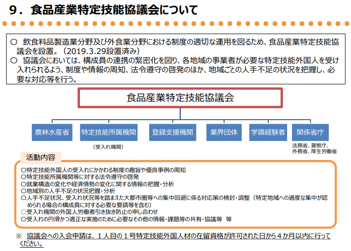 協議会加入フロー